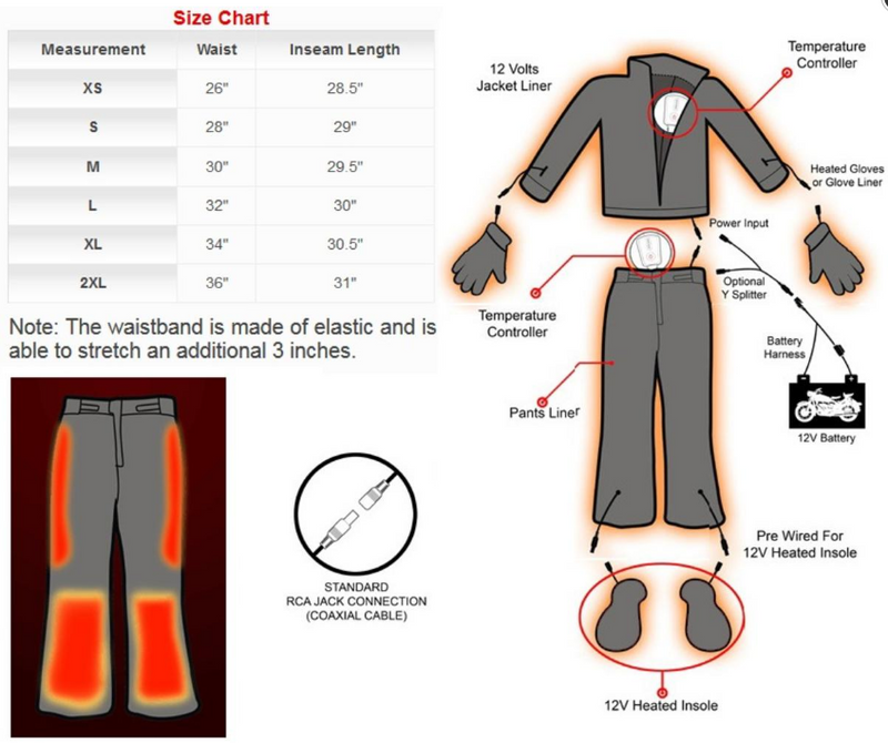 Pantalons Chauffants (Doublure) FullBore E-Pants Liner GT