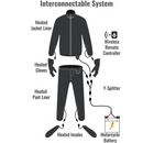 Veste Chauffante (Doublure) FullBore E-Jacket Liner GT avec Télécommande